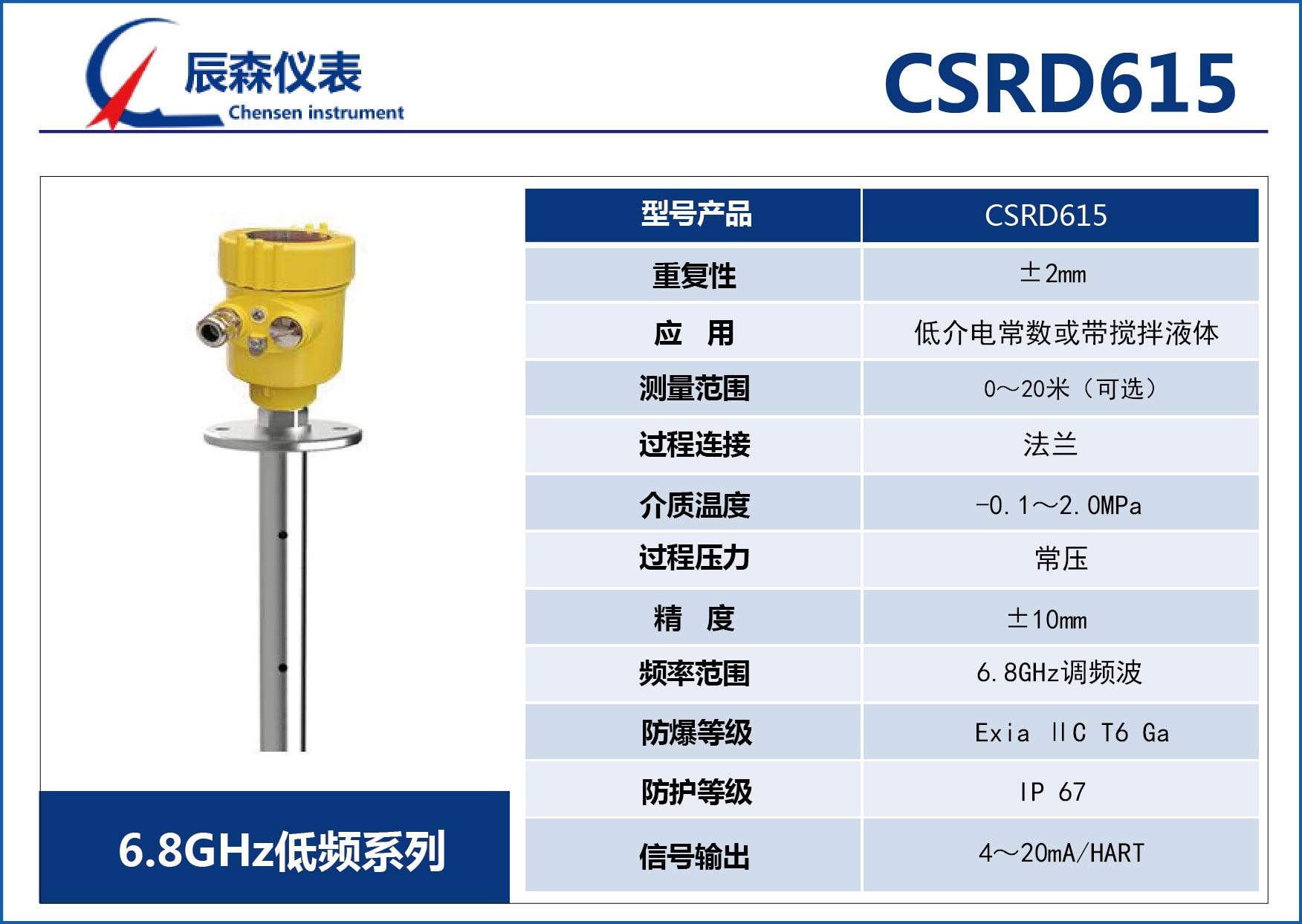 低频雷达物位计CSRD615